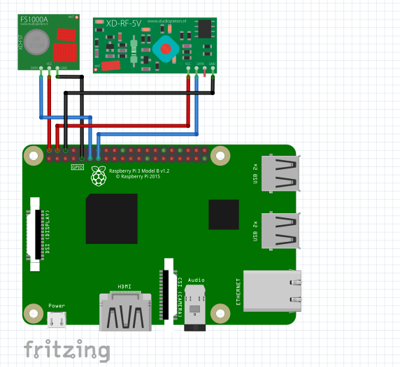 thumbnail image 2 of 433MHz RF Transmitter And Receiver Link Kit For Arduino, Raspberry Pi, PIC – Remote Control Module 2 of 3